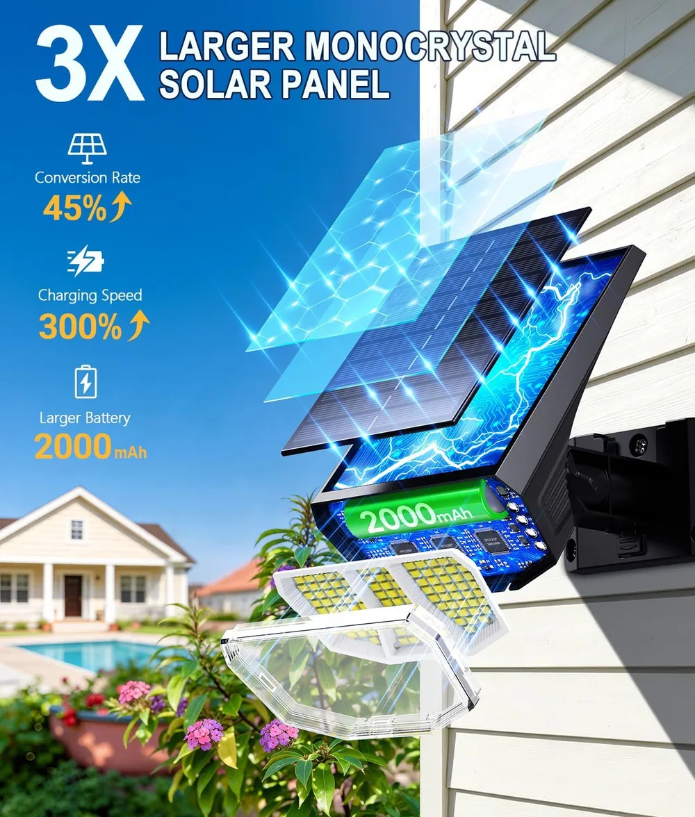 Letmy 104-LED Solar Spotlights — view 3