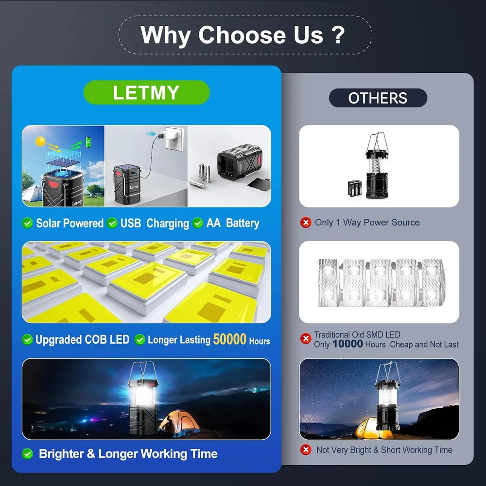 Letmy 3-Way Rechargeable Camping Lanterns, 4 Pack — view 3