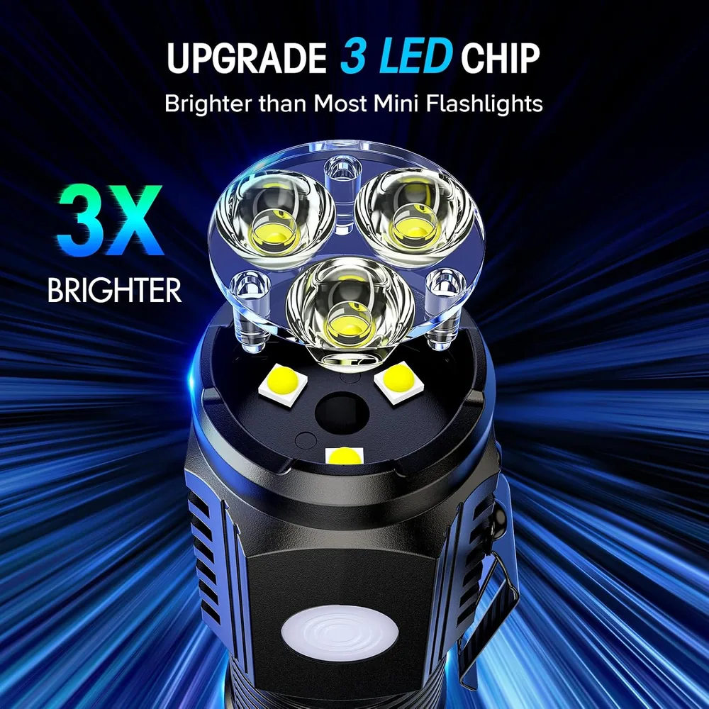 Letmy Magnetic Mini Rechargeable Flashlights — view 4