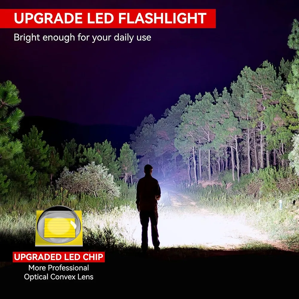 Letmy S2000 Tactical Flashlights — view 2