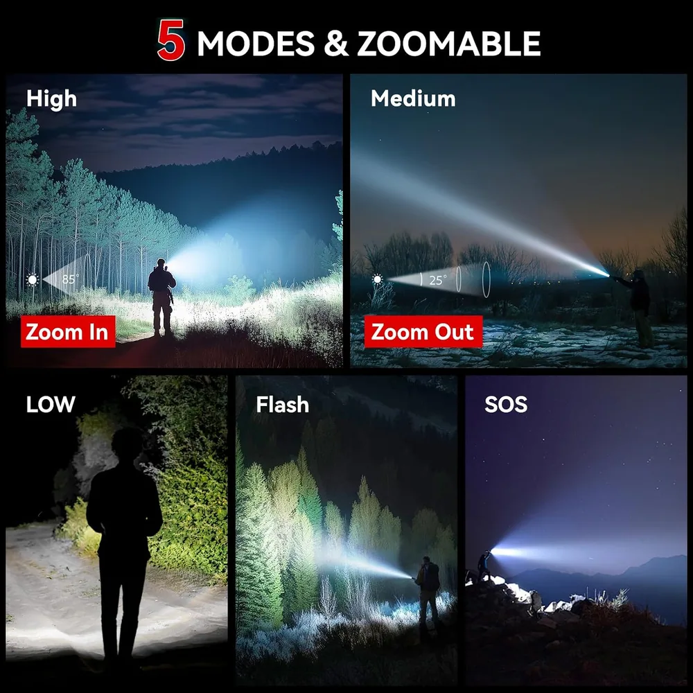 Letmy S2000 Tactical Flashlights — view 5