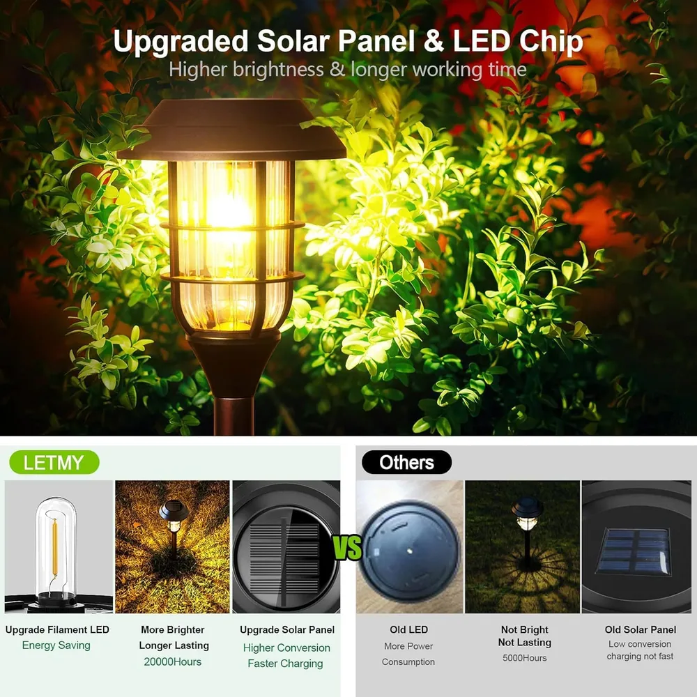 Letmy Solar Pathway Lights 8 + 12 Bundle — view 5
