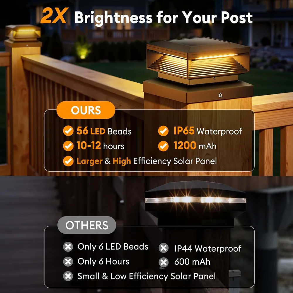 Letmy Solar Post Cap Lights with Remote — view 6