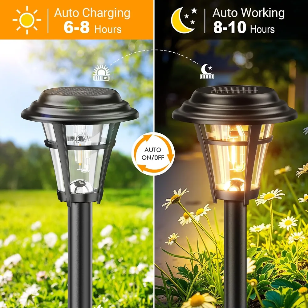 Letmy Round Tower Solar Path Lights — view 5