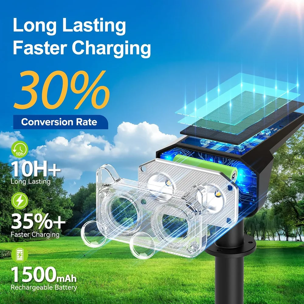 Letmy Twin-LED Solar Spotlights, 6 Pack — view 2