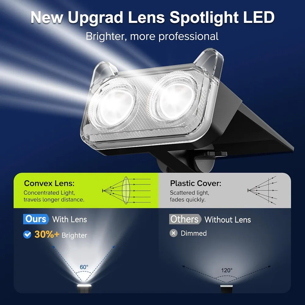 Letmy Twin-LED Solar Spotlights, 6 Pack — view 6